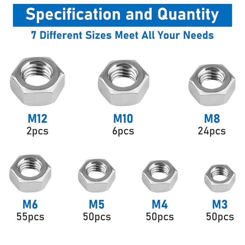 Vmuter Hex Nuts, 237 Pack M3 M4 M5 M6 M8 M10 M12 304 (A2-70) Stainless Steel Hardware Nuts,Standard Inch Coarse Thread Nuts - Image 2